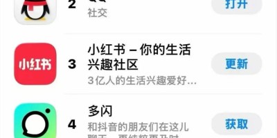 Blued创始人耿乐团队新软件Qing上线“新男男软件”社交榜第五！