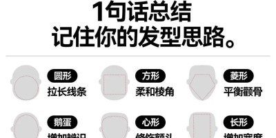 教你如何根据自己的脸型选择适合自己的发型！