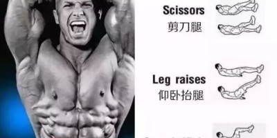腹肌的不同位置该如何虐？6张图解告诉你