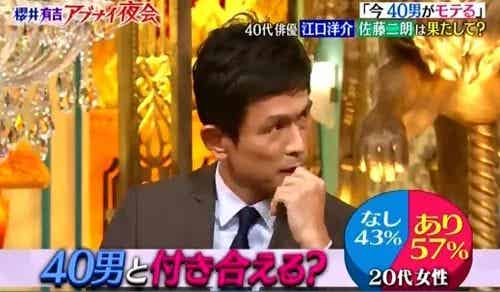 鲜肉虽好,大叔更妙?男明星步入中年都活成了什么样子 鲜肉虽好,大叔更妙?男明星步入中年都活成了什么样子