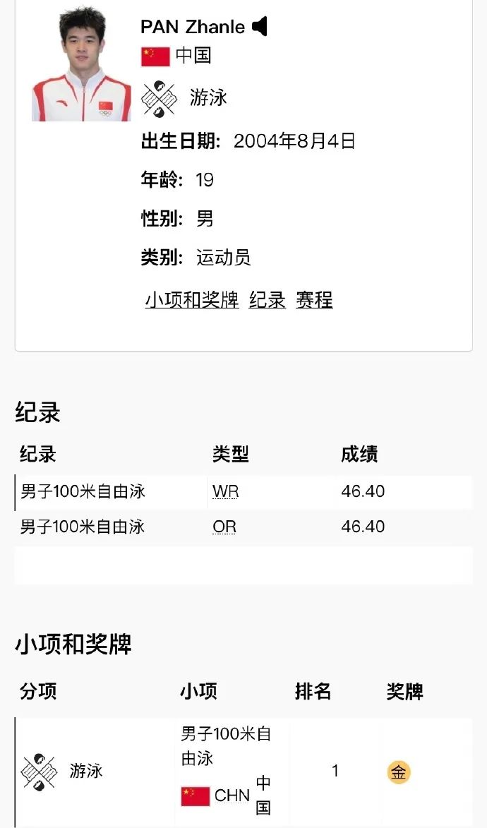 46 秒 40！潘展乐新晋实力泳坛大大大大男神！
