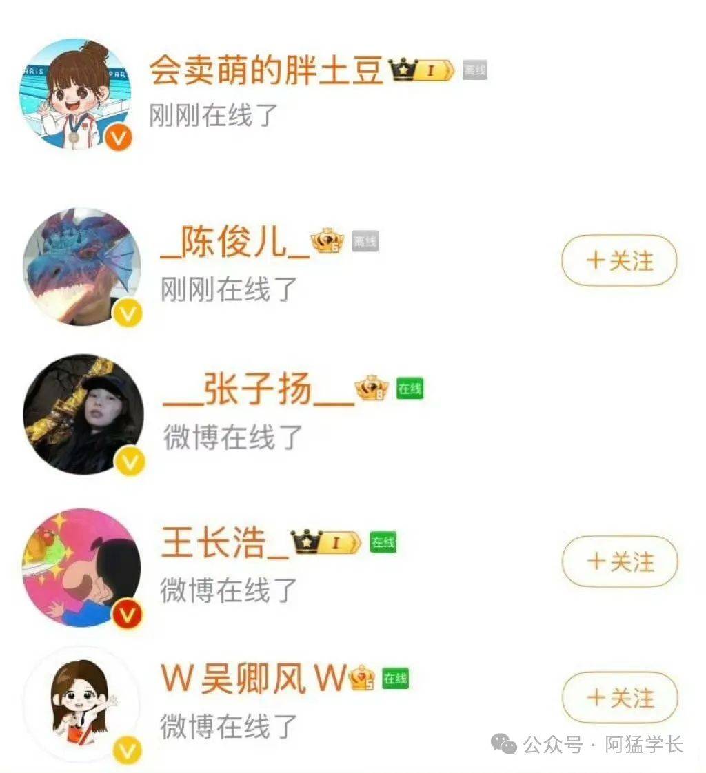 体育圈的队友们！昨天都上线吃哈密瓜了…