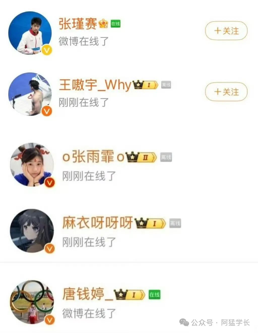 体育圈的队友们！昨天都上线吃哈密瓜了…