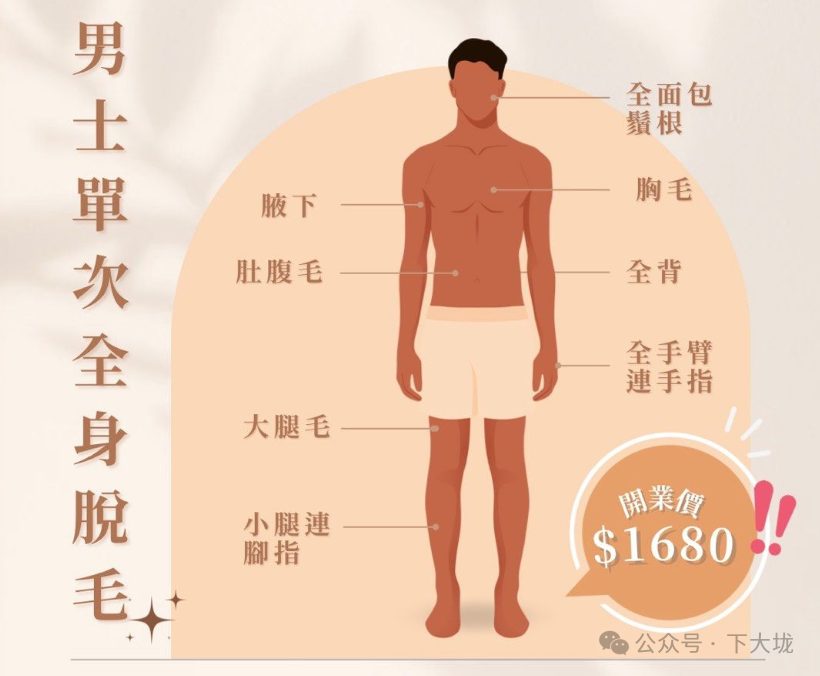男士脱毛店是暴利行业？Gay 比直男多？0 比 1 多？