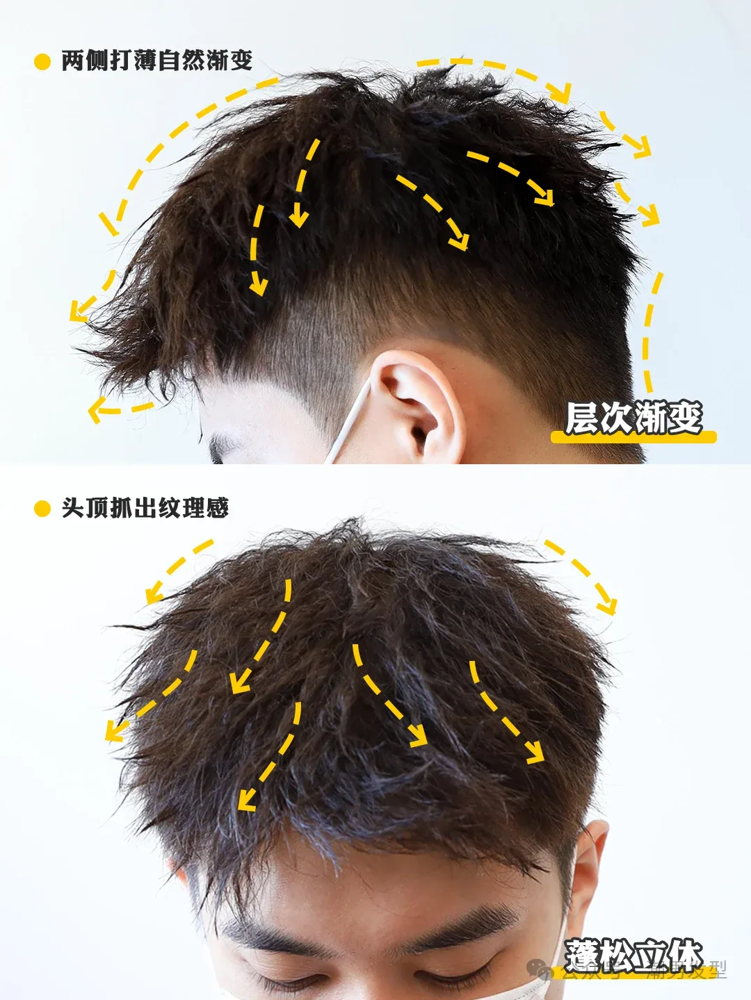 男生加分发型 | 清爽干净好打理，技巧分享！