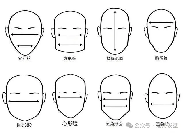 适合 30 到 50 岁的中年男士经典发型！干净、利落、时髦、有型！