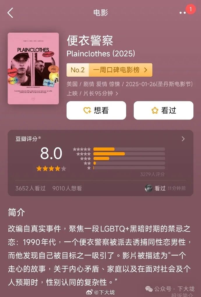 2025 年高分同性电影《便衣警察》，深柜者的觉醒之路