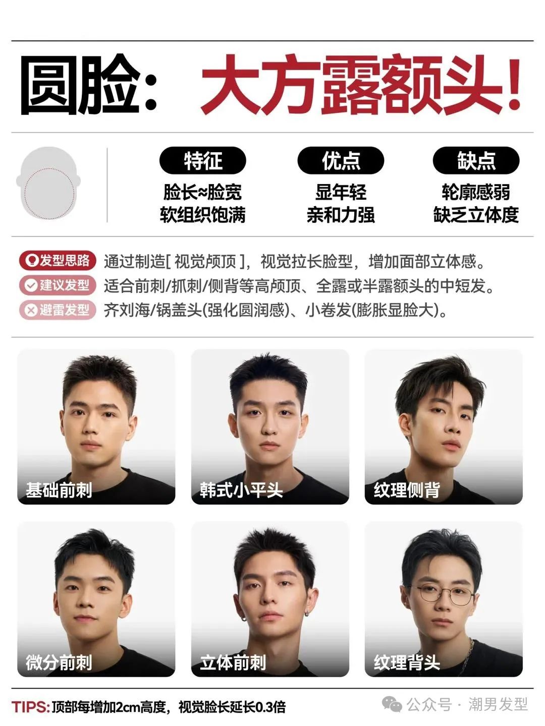 教你如何根据自己的脸型选择适合自己的发型！