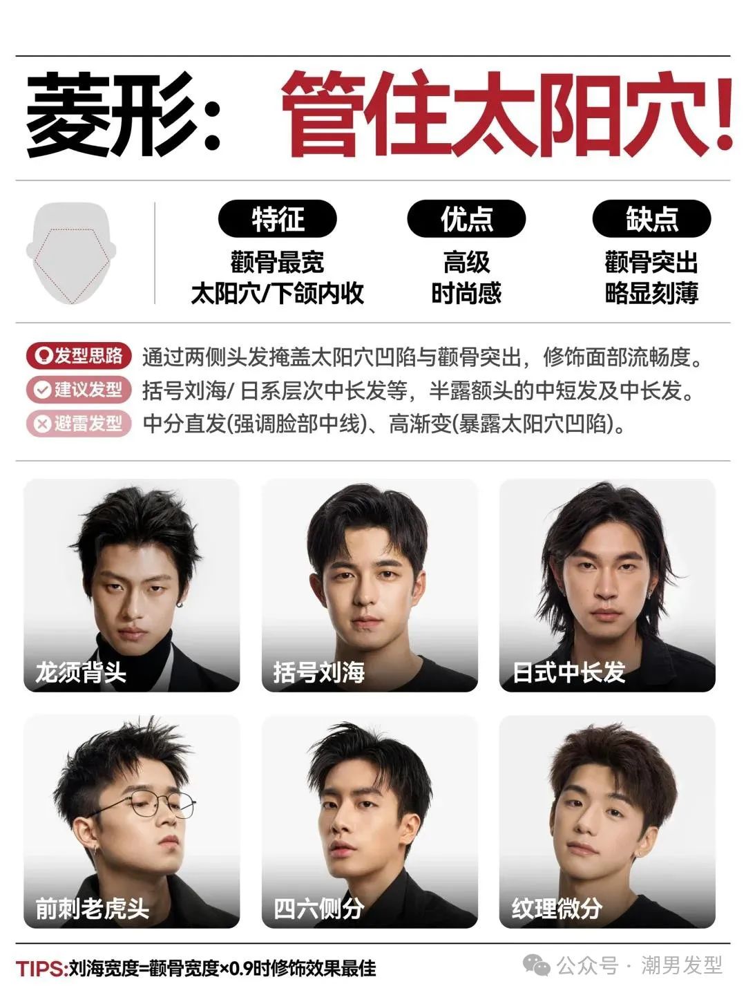 教你如何根据自己的脸型选择适合自己的发型！