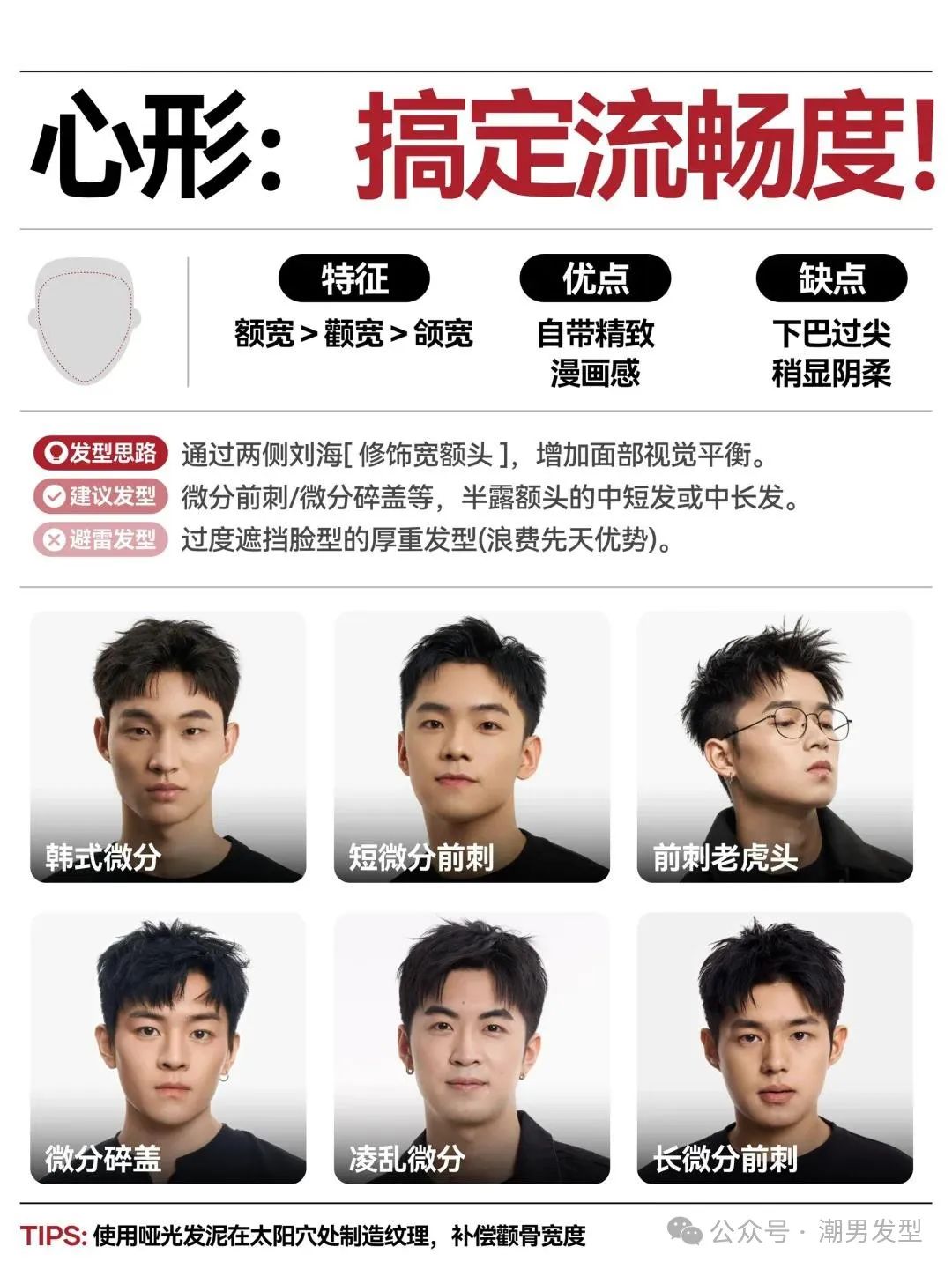 教你如何根据自己的脸型选择适合自己的发型！