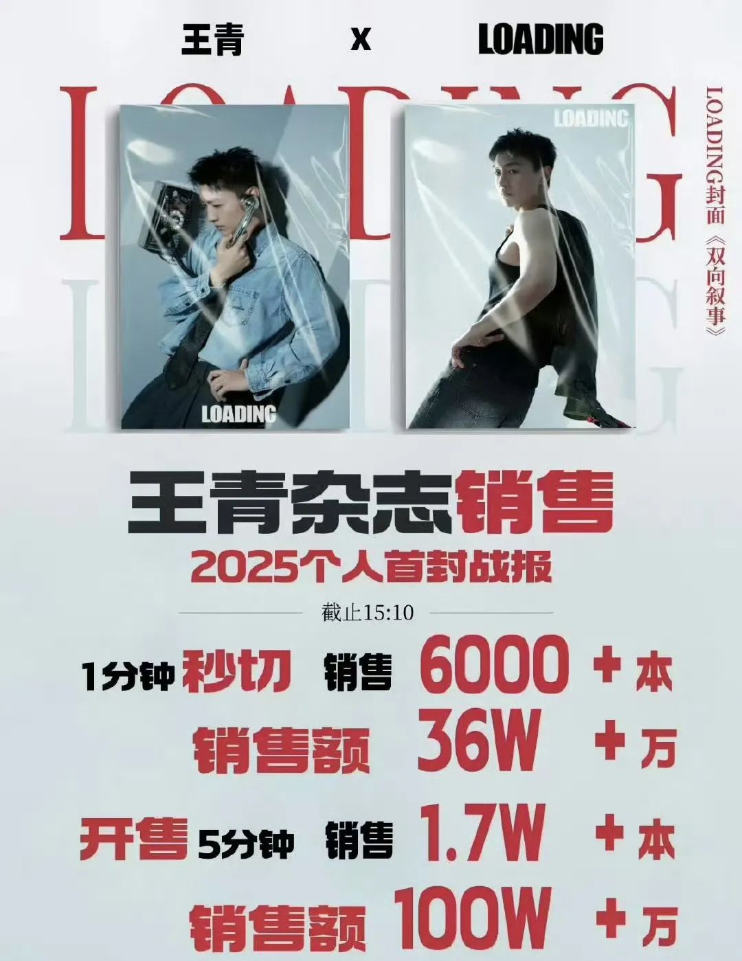 归来仍是顶流！王青杂志 5 分钟销售额破 100 万…