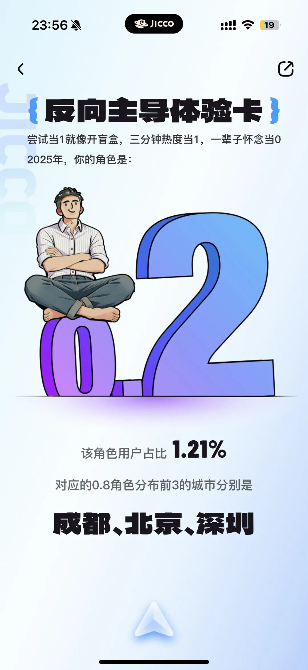 Jicco 软件 2025 年终盘点发布：1 占比排名前三的城市竟然是它们？